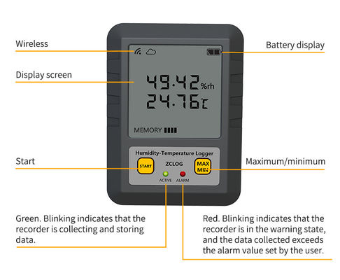 High Accuracy LCD Display Alarm Sensor Wireless Real Time Temperature Humidity Data Logger with WIFI