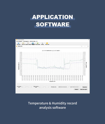 Industrial Wifi Alarm Sensor for Wireless Real Time Temperature Humidity Data Logging