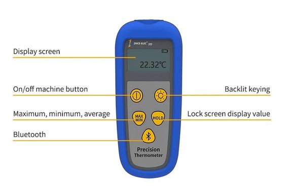 ODM Support Digital Single Channel Temperature Meter for High Accuracy Energy Monitoring