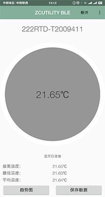 Advanced 2.5inch Display Temperature Meter for Industrial Temperature Measurement
