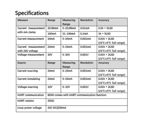 1Hz-1000MHz Frequency Measurement Loop Calibrator with Customized OEM 707 709 Support